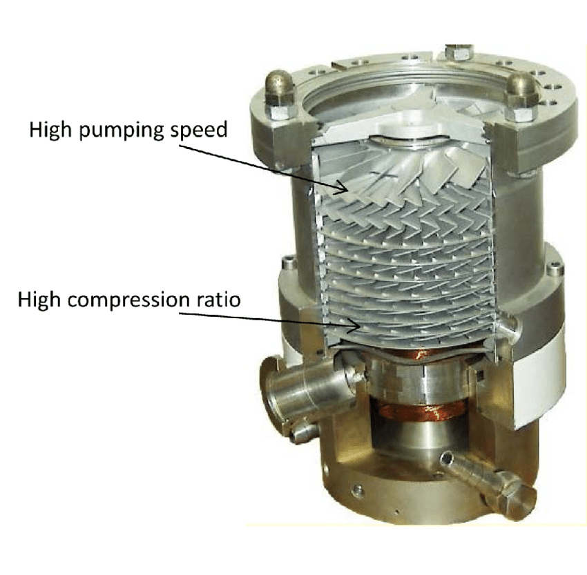 Cut-out-view-of-a-turbomolecular-pump-Courtesy-of-Wikipedia